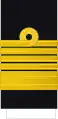 Admiral of the fleet(Indian Navy)