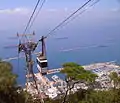 Gondola of Gibraltar Cable Car on upper elevation