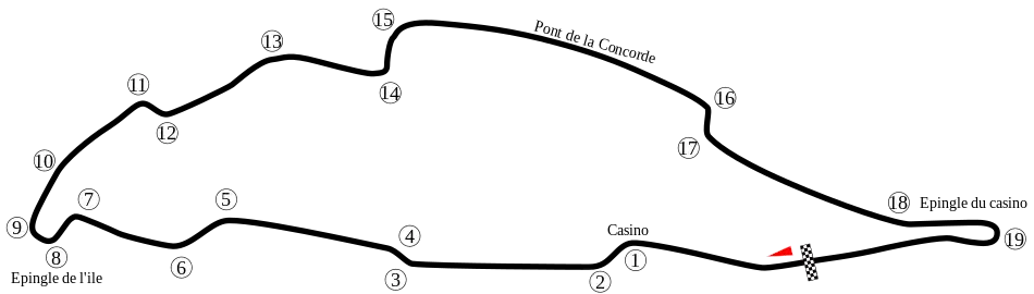 Circuit Île Notre Dame/Gilles Villeneuve (1978–1986)