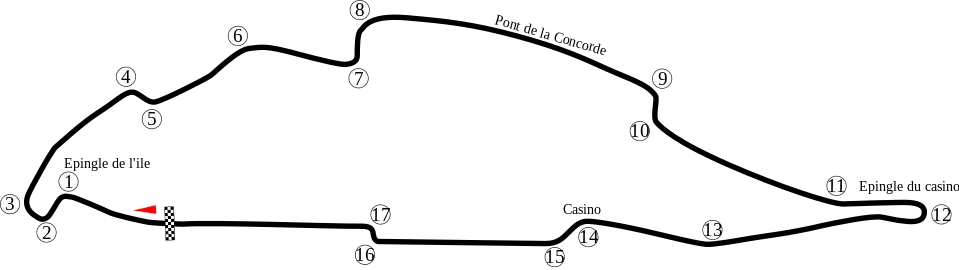 Circuit Gilles Villeneuve (1988–1993)