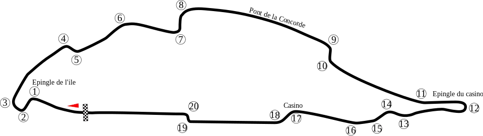 Circuit Gilles Villeneuve (1994–1995)