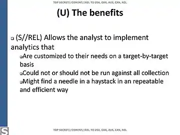 Benefits of contact graph analysis