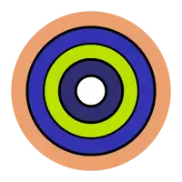 In the Green Bamboo boosted core design, solid lithium-6 deuteride (green) was placed between the uranium-235 core (dark blue) and a uranium-238 tamper. There were multiple layers of these.  Explosives (orange) imploded it.