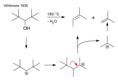 Fragmentation Whitmore