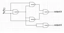 Schematic of half adder implemented with five NAND gates.