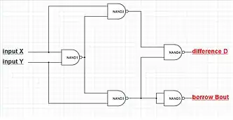 Half-subtractor using NAND gate only.