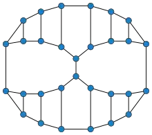 Halin graph with one 16-vertex face, two 10-vertex faces, and all other faces having 3 to 5 vertices