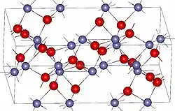 Crystal structure of hematite