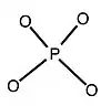 Central tetrahedron