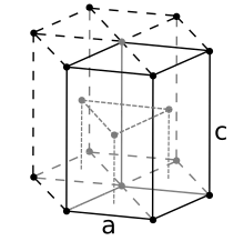 Hexagonal close packed crystal structure for cadmium