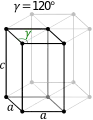 The hexagonal lattice cell.