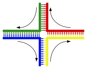 Holliday Junction