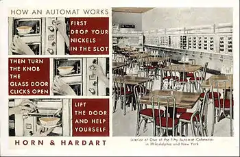 A Horn & Hardart postcard explaining how food was served in an automat, c. 1930s.