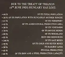 Treaty of Trianon, Hungarian economic, economical loss