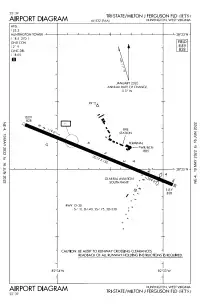 FAA airport diagram