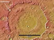 Huygens Crater - circle shows location of carbonate deposit - representing a time when Mars had abundant liquid water on its surface (Scale bar = 259 km).