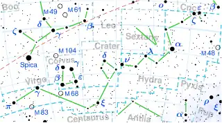 WISE 0855−0714 is located in the constellation Hydra.