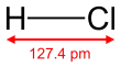 Skeletal formula of hydrogen chloride with a dimension
