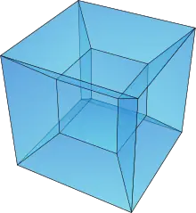 Every edge is shared by three or more faces in a 4-polytope, as seen in this projection of a tesseract.