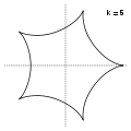 k=5 → a pentoid