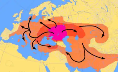 Steppe expansions and migrations