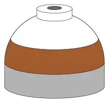  Illustration of cylinder shoulder painted in brown (lower) and white (upper) bands