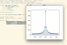 Screenshot of IPython 6.x on Mac OS, showing the computation of a fourier transform using numpy.