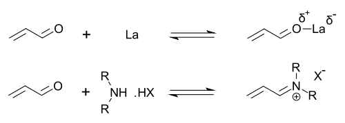 Iminium ion activation