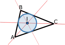 The interior angle bisectors of a triangle are concurrent in a point called the incenter of the triangle, as seen in the diagram.