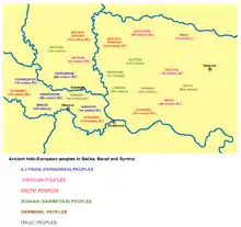 Ancient Indo-European peoples in Banat