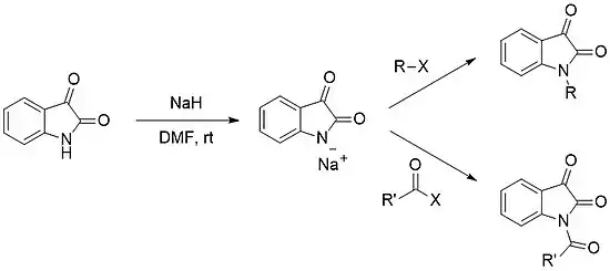 Isatin N-alkylation, acylation