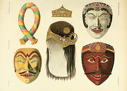 Javanese masks