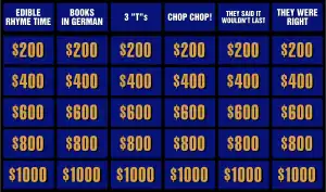 A depiction of the Jeopardy! game board