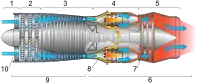 Cross-section of a jet engine