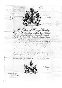 British Passport 1876