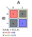 Σm(1,4); K = A′B′ + AB