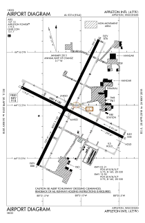 FAA airport diagram