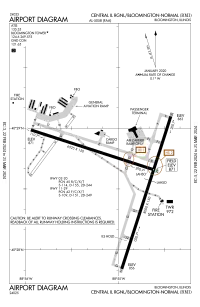 FAA airport diagram