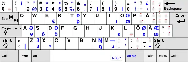 Original SFS-5966 layout; dead diacritic keys in red