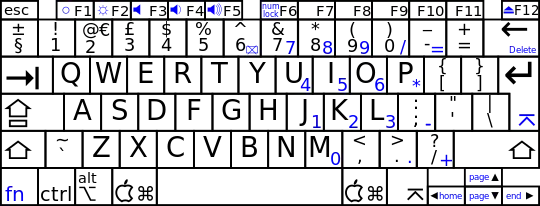 Apple iBook compact layout (UK)