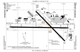 FAA airport diagram