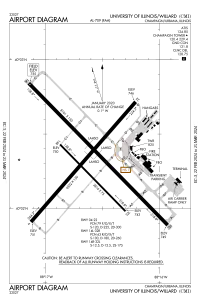 FAA airport diagram