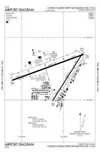 FAA airport diagram