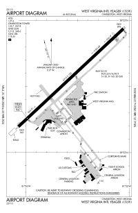 FAA airport diagram