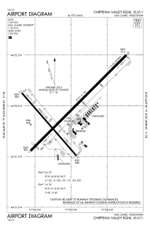 FAA airport diagram