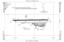 FAA airport diagram