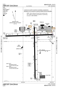 FAA airport diagram