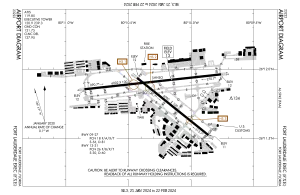 FAA airport diagram