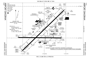 FAA airport diagram