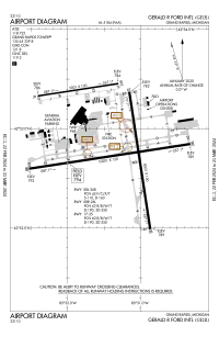 FAA airport diagram